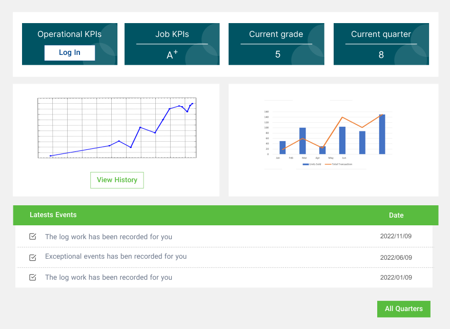 custom-dashboard